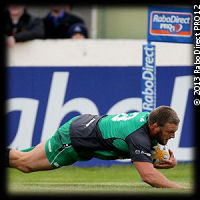 Connacht Zebre Nathan White try